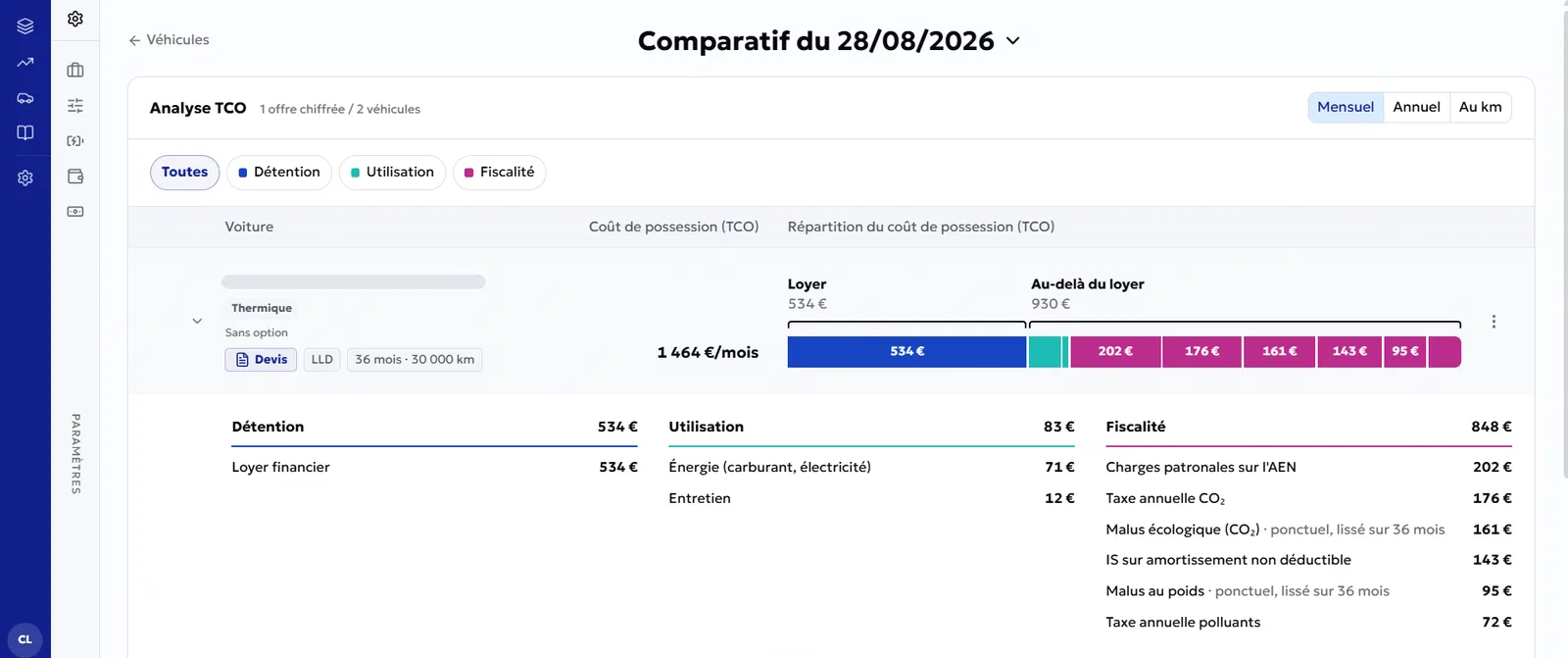 Comparatif de la plateforme Netmo : coût de possession mensuel d'un véhicule en location longue durée, réparti entre loyer, utilisation et fiscalité
